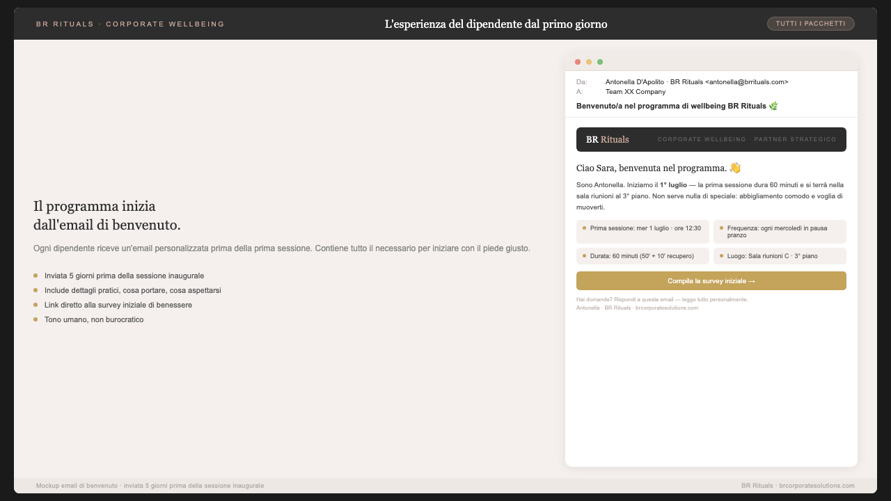Mockup dell'email di benvenuto inviata al dipendente prima della prima sessione